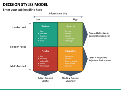 Decision Style Model PowerPoint Template | SketchBubble