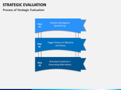 Strategic Evaluation PPT Slide 6