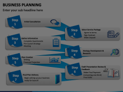 Business Planning PowerPoint and Google Slides Template - PPT Slides