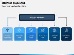 Business Resilience PPT Slide 4