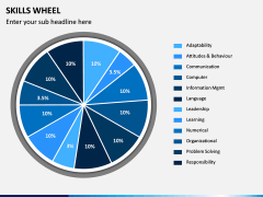 Skills Wheel PPT Slide 10