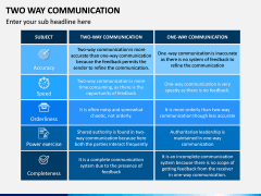 Two Way Communication PPT Slide 10