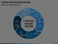 Key Success Factors Animated Presentation - SketchBubble