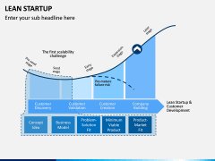 Lean Startup PowerPoint Template | SketchBubble