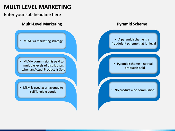 Multi Level Marketing (MLM) .