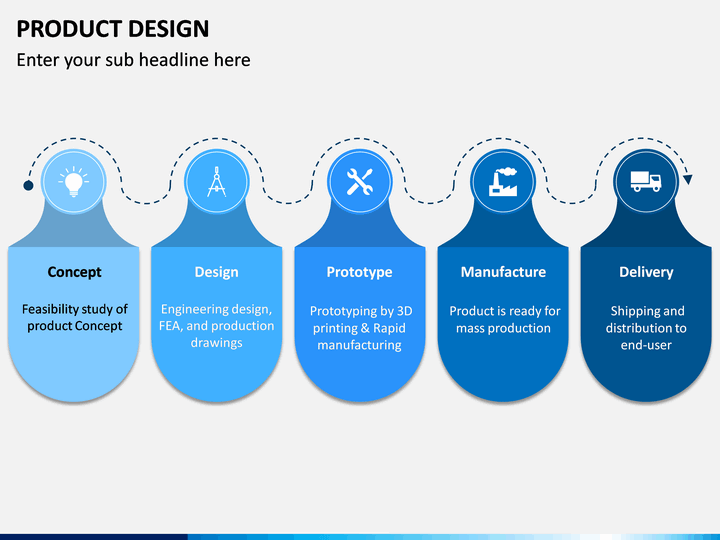 Product Design PowerPoint Template SketchBubble