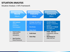 Situation Analysis PPT slide 6