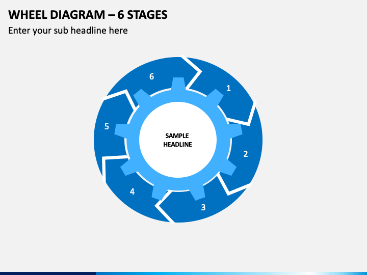 Wheel Diagram – 6 Stages PPT Slide 1