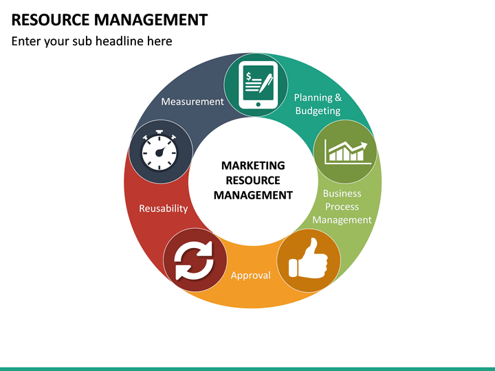 Resource Management PowerPoint Template | SketchBubble