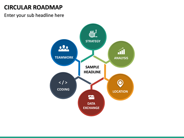 Circular Roadmap PowerPoint Template | SketchBubble