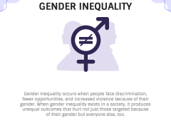Gender Inequality PPT Slide 2