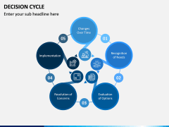 Decision Cycle PPT Slide 12
