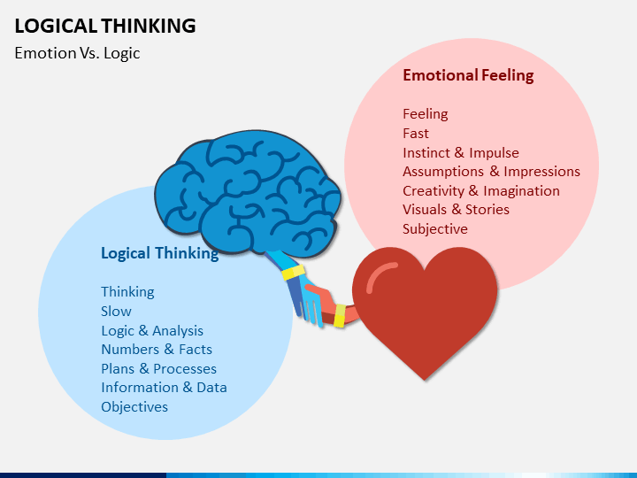 Thinking перевод