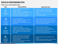 Roles and Responsibilities PowerPoint Template | SketchBubble