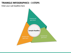 Triangle Infographics – 3 Steps PPT slide 2
