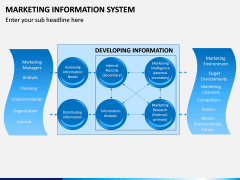 Marketing Information System PPT Slide 12