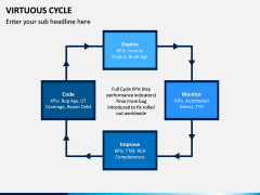 Virtuous Cycle PPT Slide 11