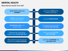 Mental Health PowerPoint Template | SketchBubble