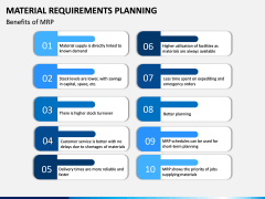 Material Requirements Planning PPT slide 7