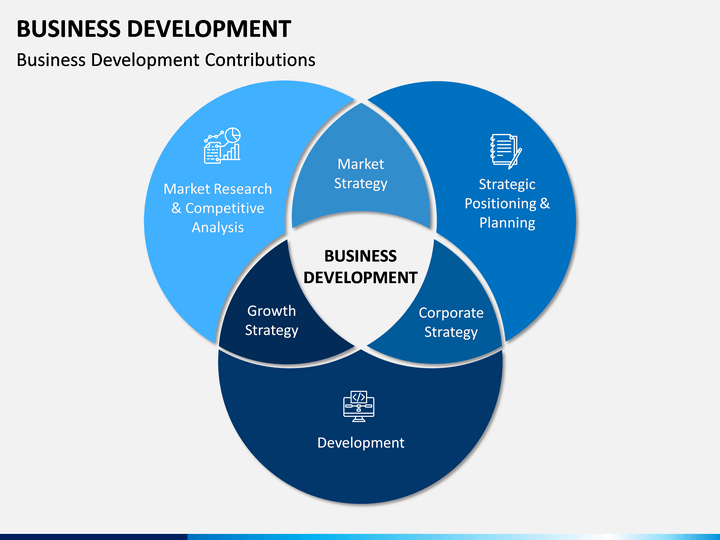 ppt presentation for business development