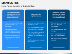 Strategic Risk PPT Slide 7