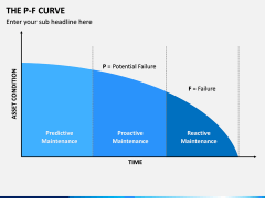 P-F Curve PPT Slide 4