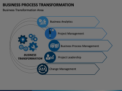 Business Process Transformation Animated Presentation - SketchBubble