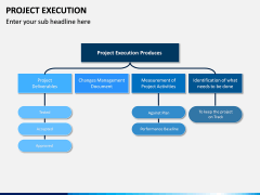 Project Execution PPT Slide 7