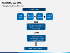 Working Capital PPT slide 13