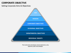 Corporate Objective PPT Slide 5