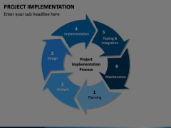 Project Implementation Animated Presentation - SketchBubble
