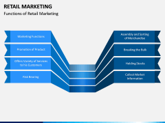 Retail Marketing PPT slide 7