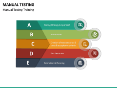 Manual Testing PowerPoint Template | SketchBubble