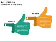 Deep Learning PowerPoint Template | SketchBubble