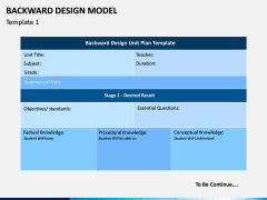 Backward Design Model PPT Slide 12