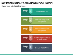 Software Quality Assurance Plan (SQAP) PowerPoint Template | SketchBubble