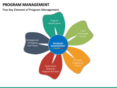 Program Management PowerPoint Template | SketchBubble