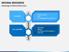 Natural Resources PPT Slide 12