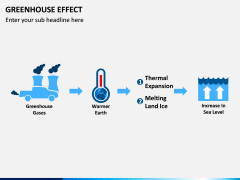 Greenhouse Effect PPT Slide 9