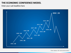 The Economic Confidence Model PPT Slide 3