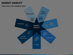 Market Viability Animated Presentation - SketchBubble