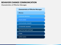 Behavior Change Communication PPT Slide 5
