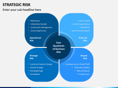 Strategic Risk PPT Slide 8