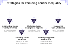 Gender Inequality PPT Slide 6