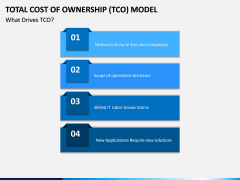 TCO model PPT slide 9