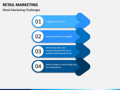 Retail Marketing PPT slide 2