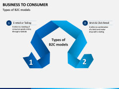 Business to Consumer PPT slide 3
