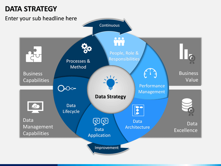 Data Strategy PowerPoint Template SketchBubble