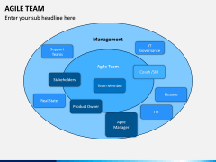 Agile Team PPT Slide 12