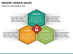 Mission, Vision and Values PowerPoint Template | SketchBubble